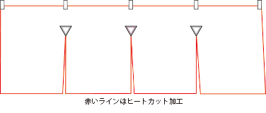 ヒートカット暖簾