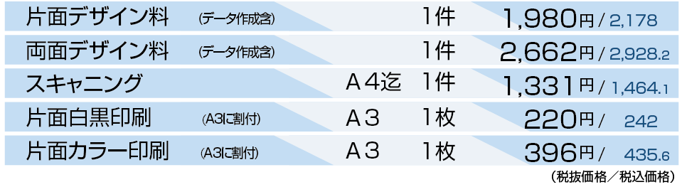 チケット印刷価格表