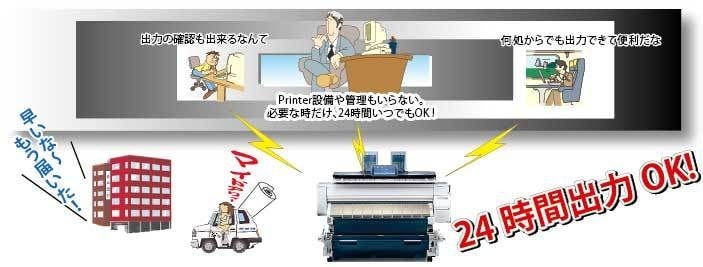 IPP出力の説明
