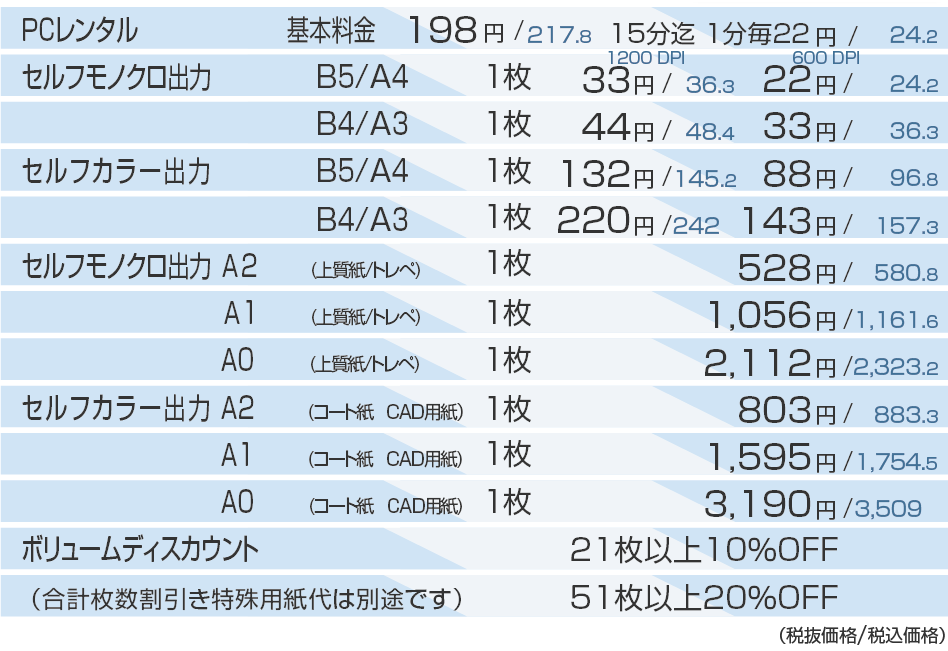 セルフ出力料金表