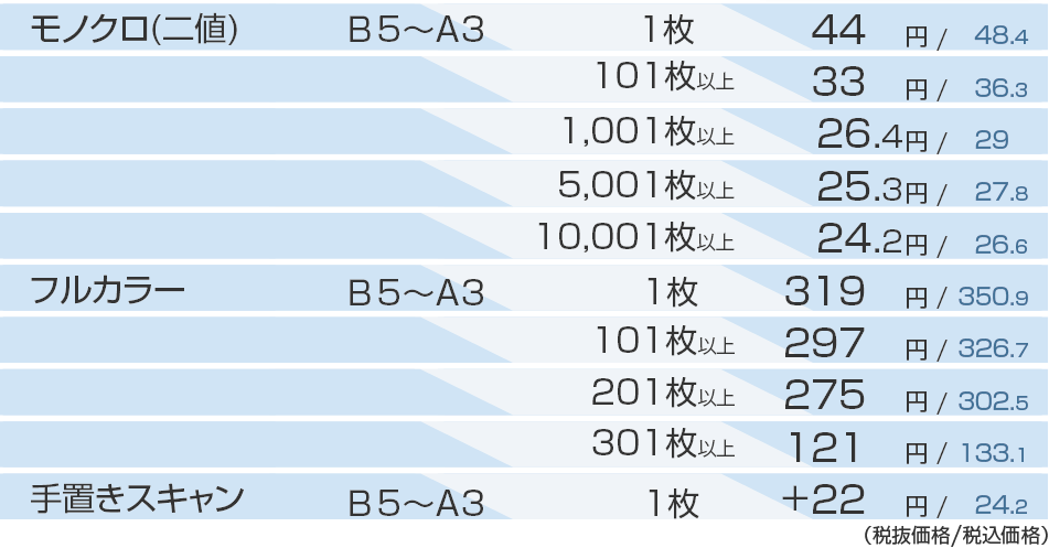 ファイリング価格表