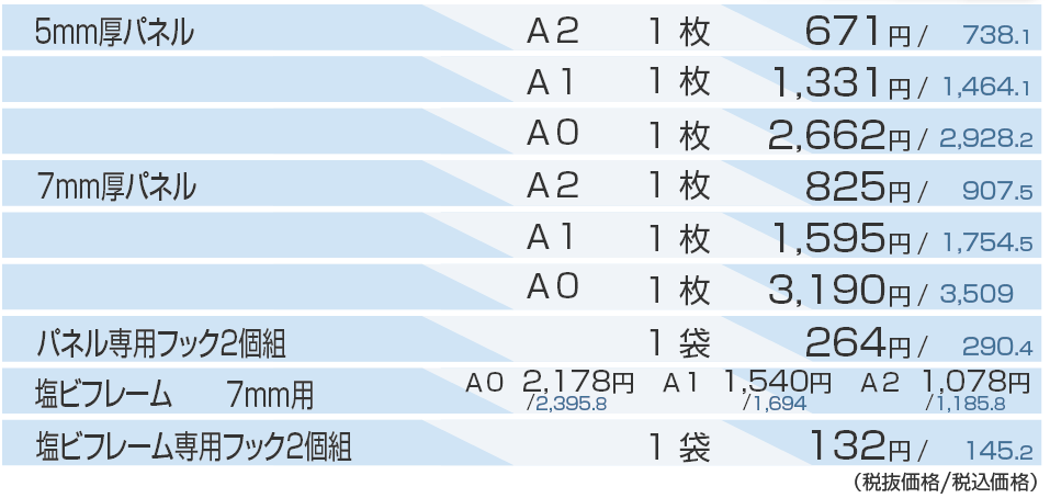 パネル加工価格