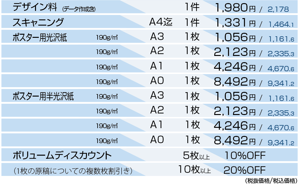 ポスター印刷価格表