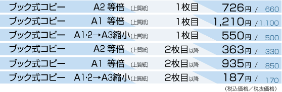 BOOK式コピーサービス料金