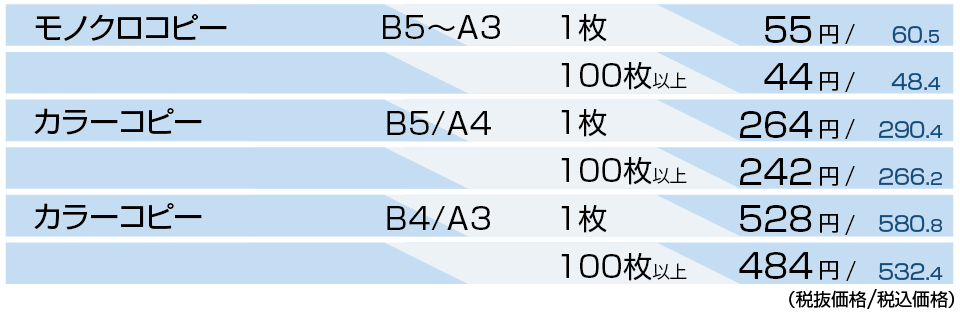 小型コピー価格表