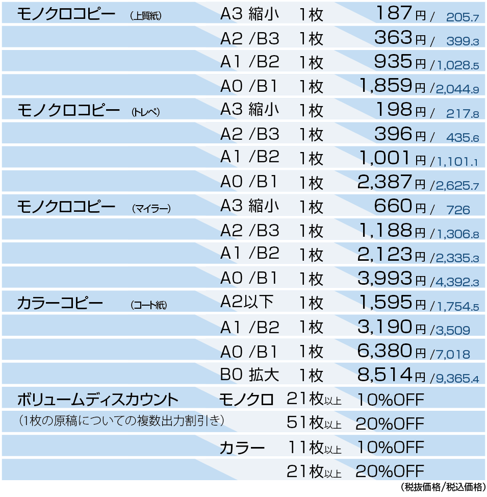 大型コピー価格表