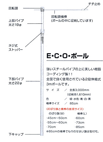 のぼり旗ポール詳細図解
