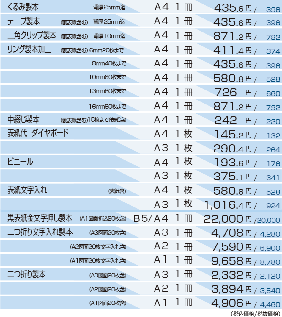 各種製本料金表