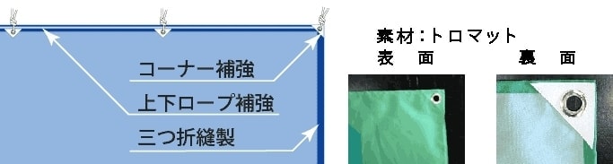 トロマットの横断幕