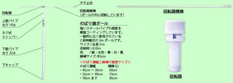 のぼり旗に使うポールって そのサイズを大公開します のぼり旗コラム のぼり旗に使うポールって そのサイズを大公開します のぼり旗コラム